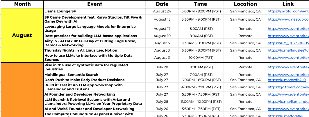 Events