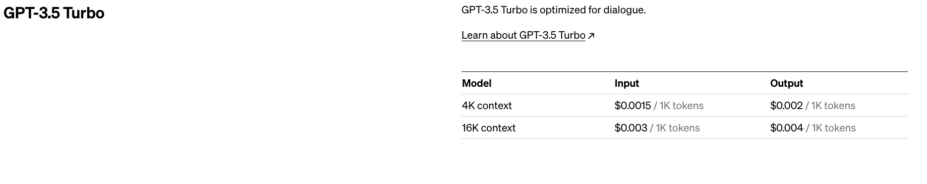 API pricing